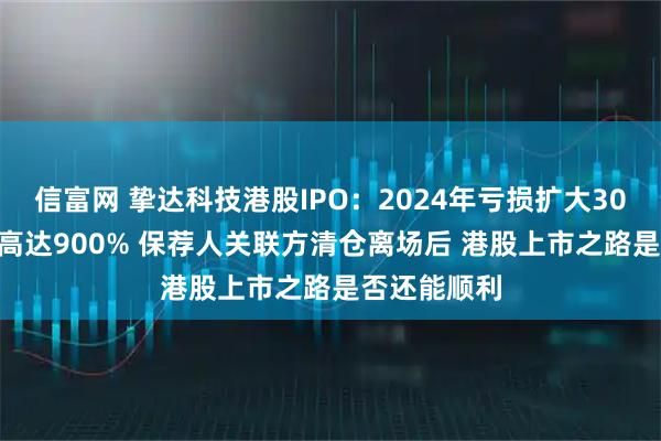 信富网 挚达科技港股IPO：2024年亏损扩大306% 负债率高达900% 保荐人关联方清仓离场后 港股上市之路是否还能顺利